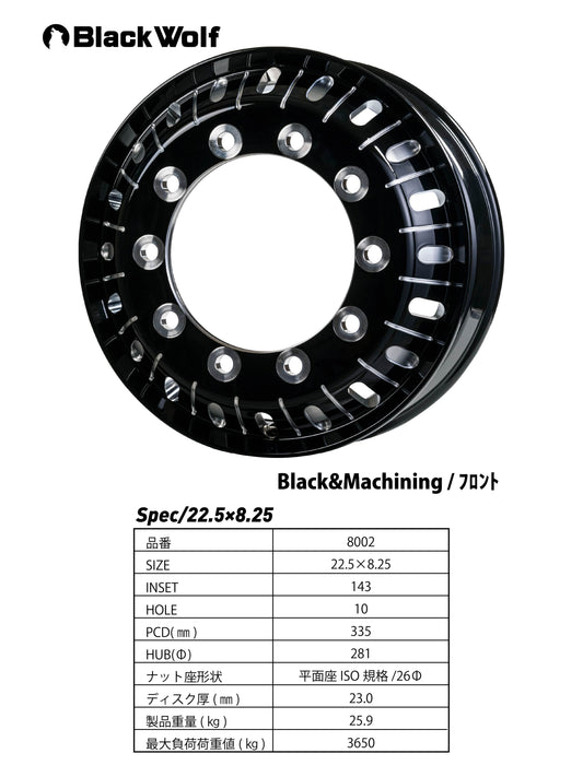 22.5×8.25/10H (新ISO規格/26Φ)