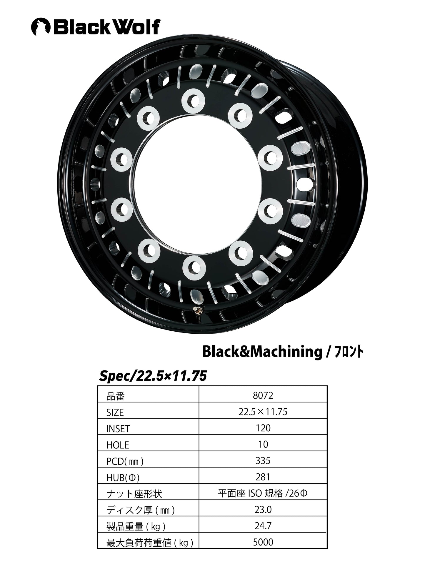22.5×11.75/10H (新ISO規格26Φ)